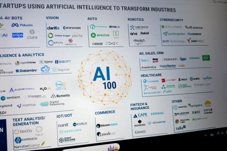 Tren AI di Indonesia 2025 Dari Startup Hingga Industri Nasional
